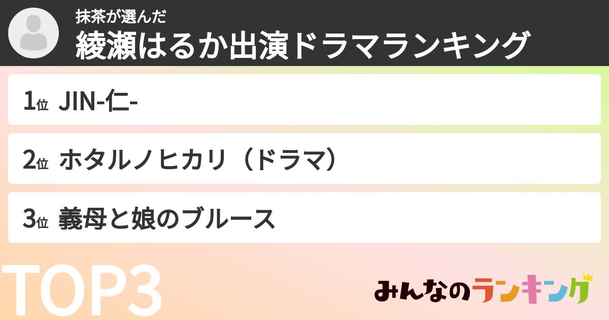 抹茶さんの「綾瀬はるか出演ドラマランキング」