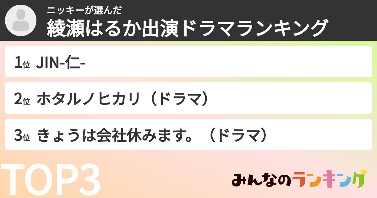 ニッキーさんの「綾瀬はるか出演ドラマランキング」