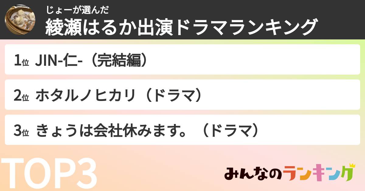 じょーさんの「綾瀬はるか出演ドラマランキング」