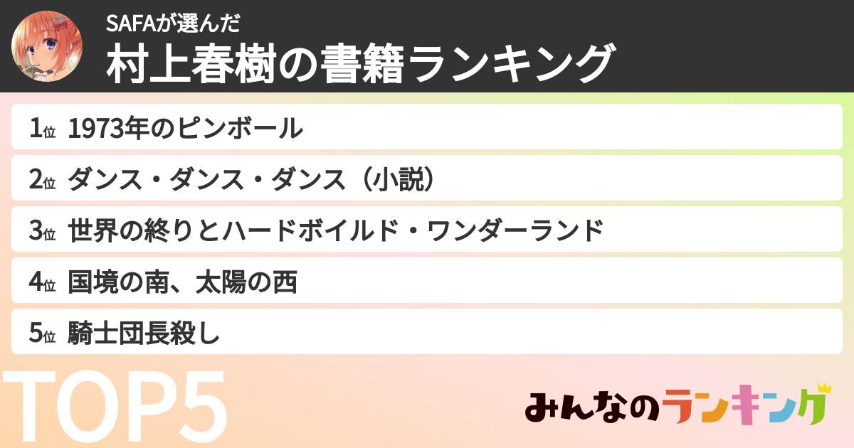 SAFAさんの「村上春樹の書籍ランキング」