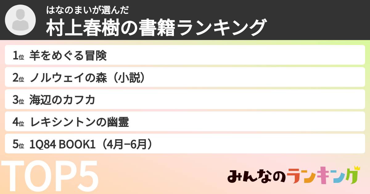 はなのまいさんの「村上春樹の書籍ランキング」