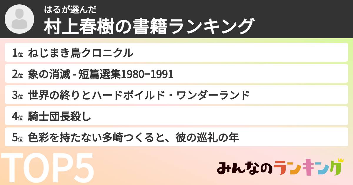 はるさんの「村上春樹の書籍ランキング」