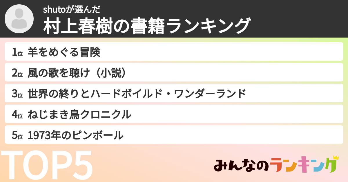 shutoさんの「村上春樹の書籍ランキング」