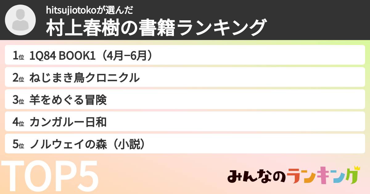 hitsujiotokoさんの「村上春樹の書籍ランキング」
