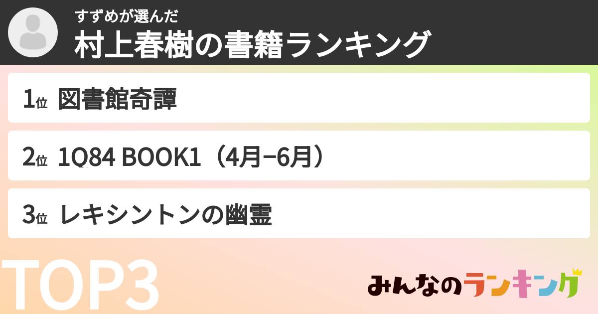 すずめさんの「村上春樹の書籍ランキング」