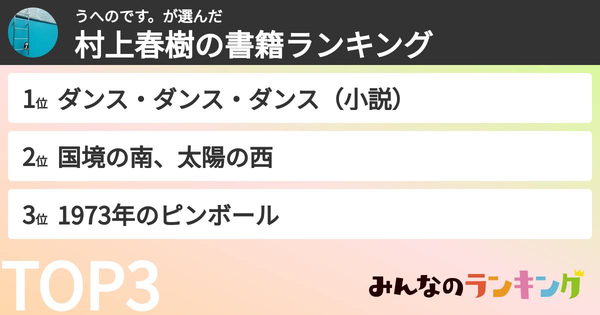 うへのです。さんの「村上春樹の書籍ランキング」
