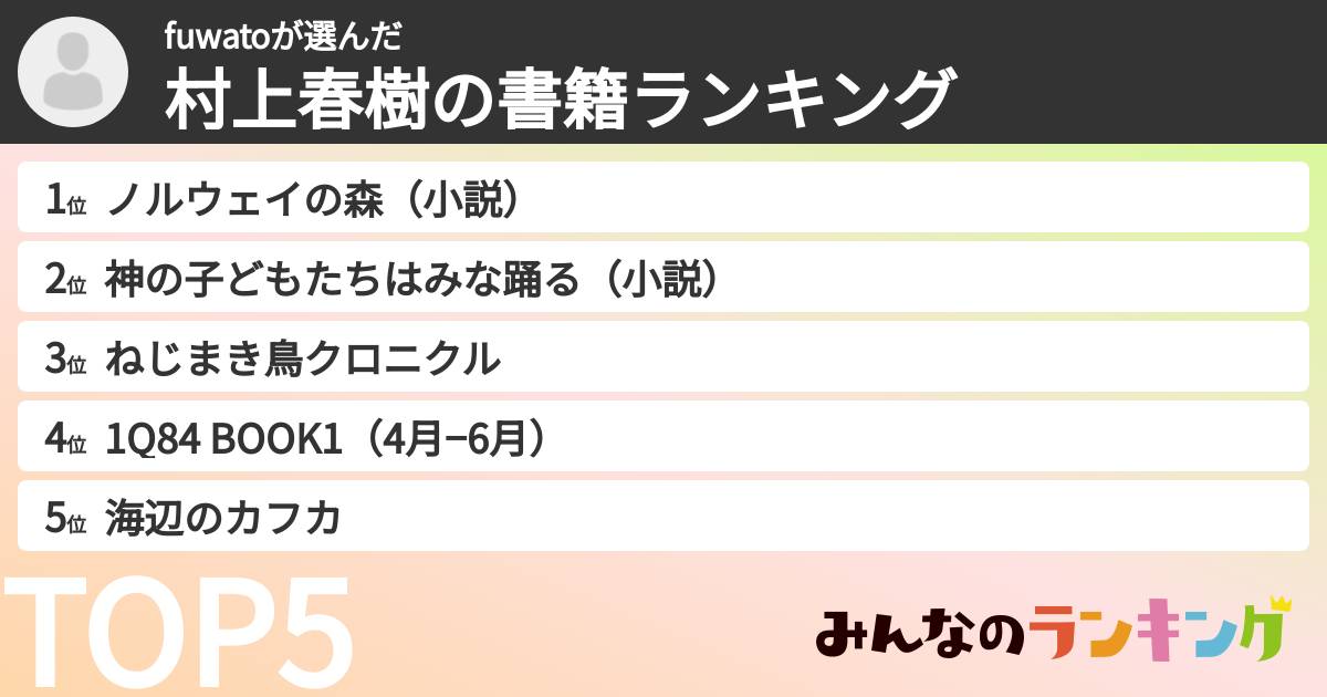 fuwatoさんの「村上春樹の書籍ランキング」