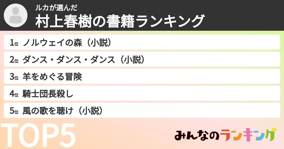 ルカさんの「村上春樹の書籍ランキング」
