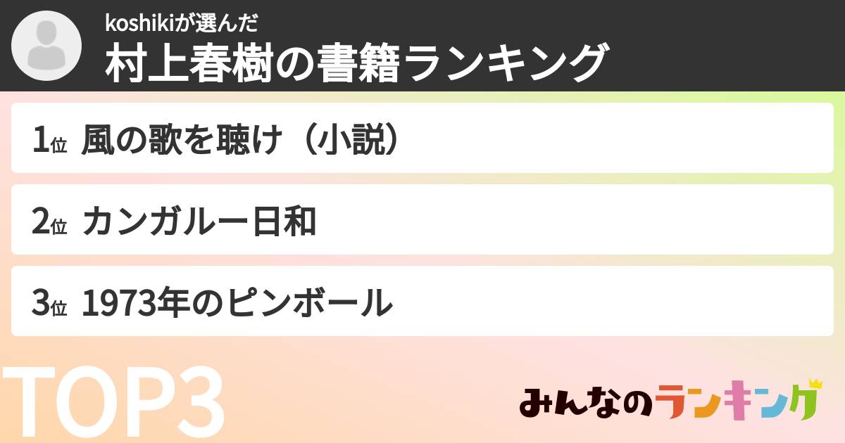 koshikiさんの「村上春樹の書籍ランキング」