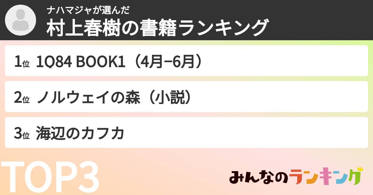 ナハマジャさんの「村上春樹の書籍ランキング」