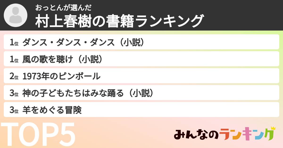 おっとんさんの「村上春樹の書籍ランキング」