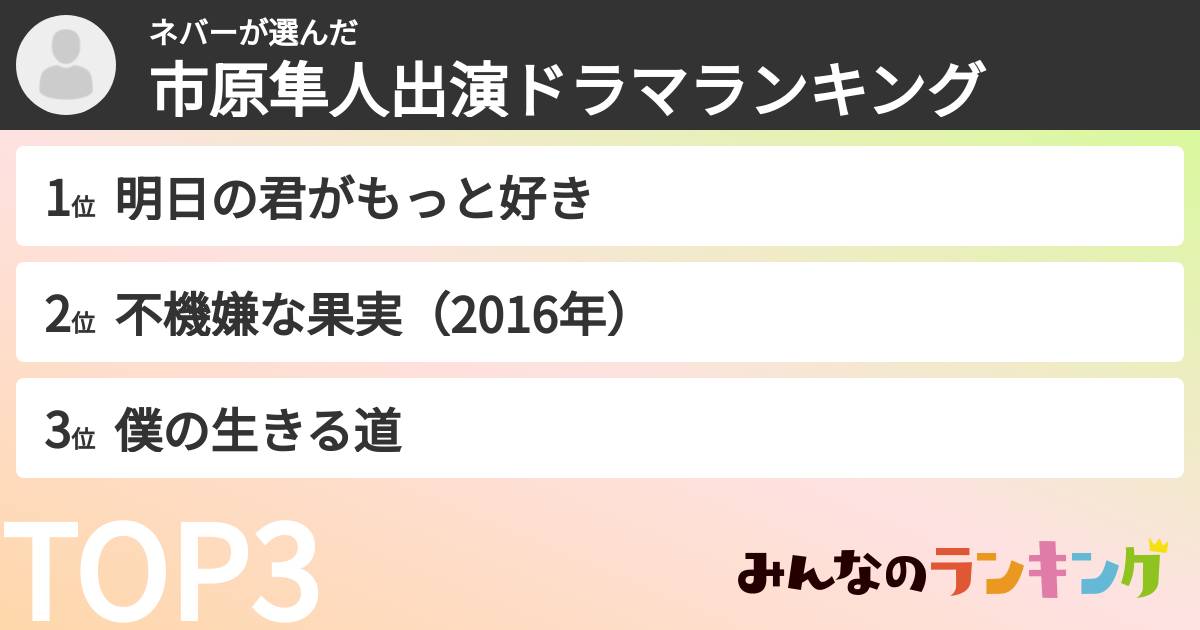 ネバーさんの「市原隼人出演ドラマランキング」