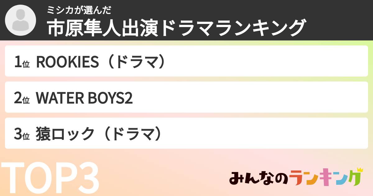 ミシカさんの「市原隼人出演ドラマランキング」