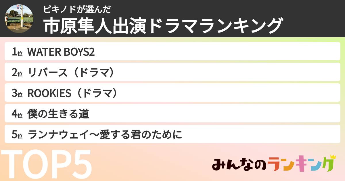 ピキノドさんの「市原隼人出演ドラマランキング」