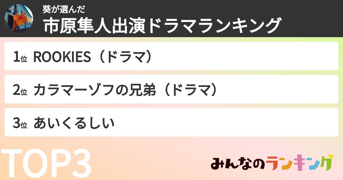 葵さんの「市原隼人出演ドラマランキング」