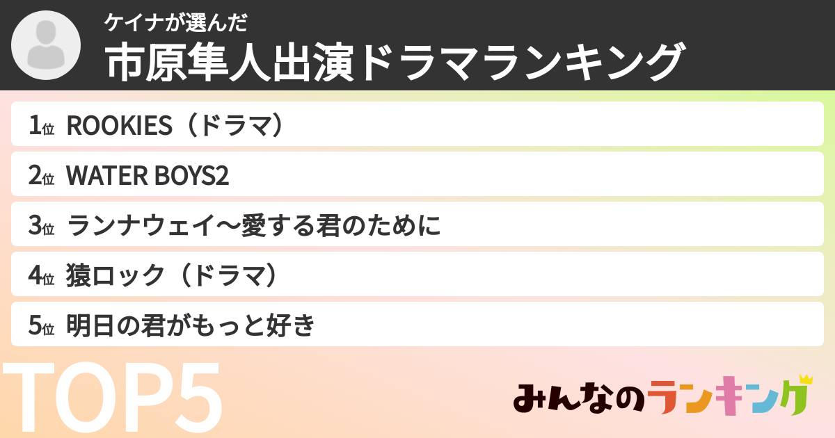 ケイナさんの「市原隼人出演ドラマランキング」