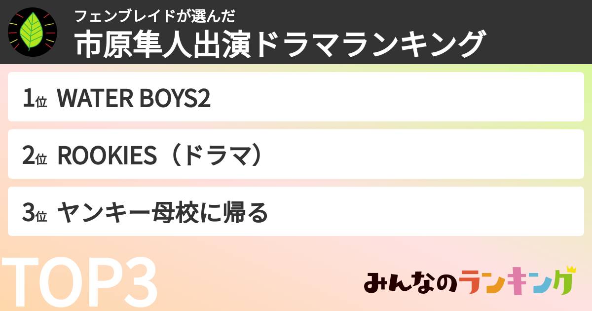 フェンブレイドさんの「市原隼人出演ドラマランキング」