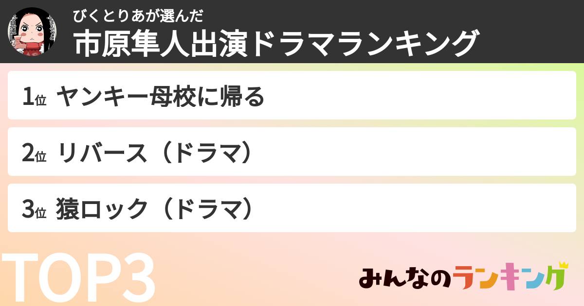 びくとりあさんの「市原隼人出演ドラマランキング」