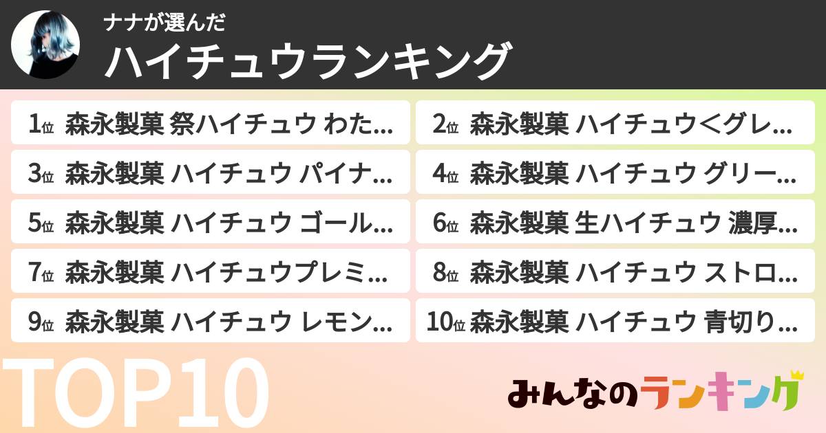 ナナさんの「ハイチュウランキング」