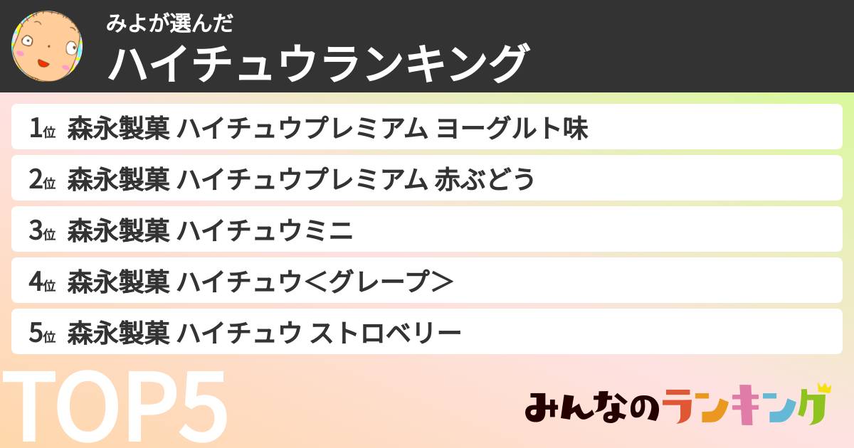 みよさんの「ハイチュウランキング」