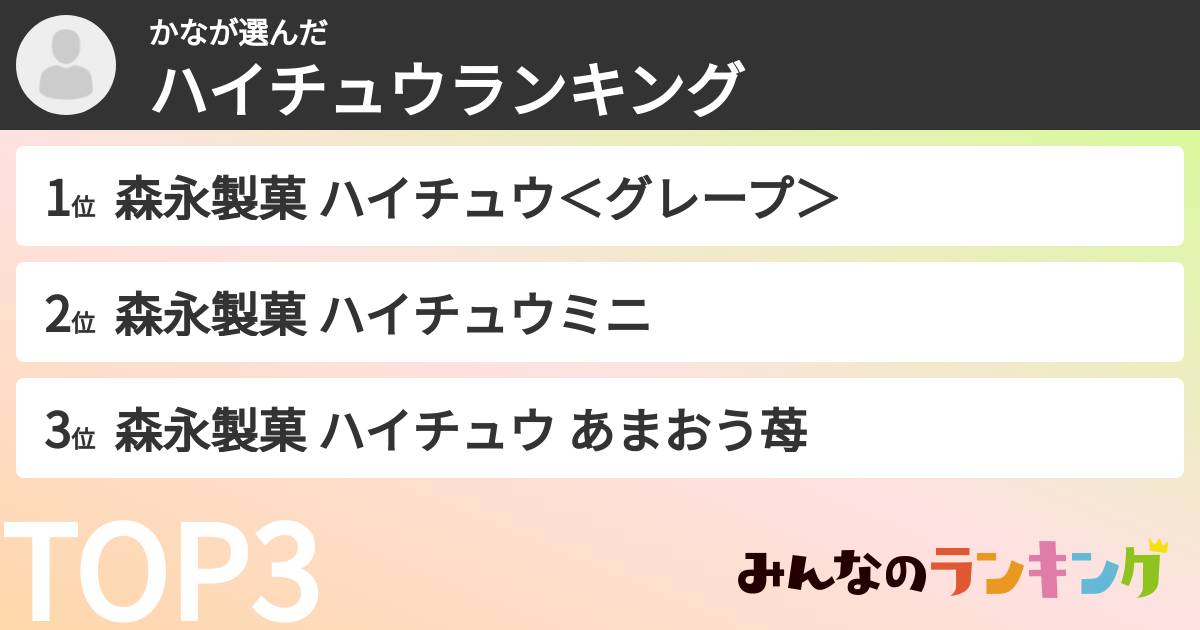 かなさんの「ハイチュウランキング」