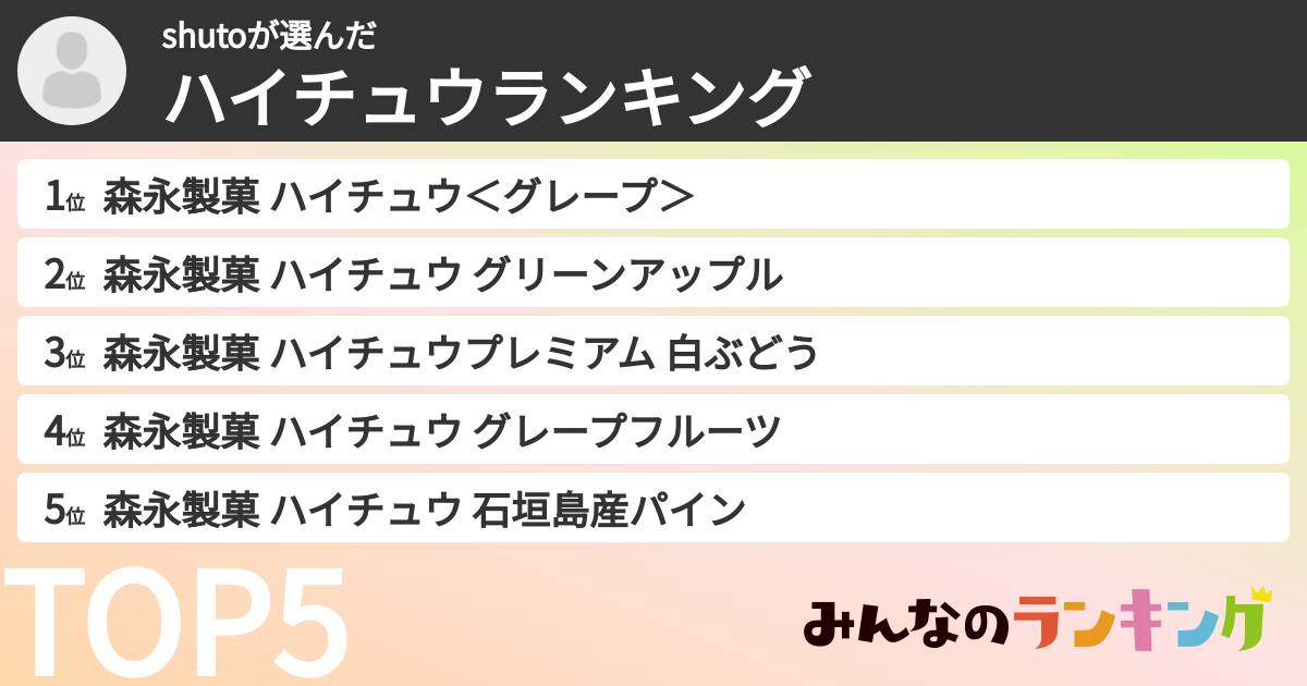 shutoさんの「ハイチュウランキング」