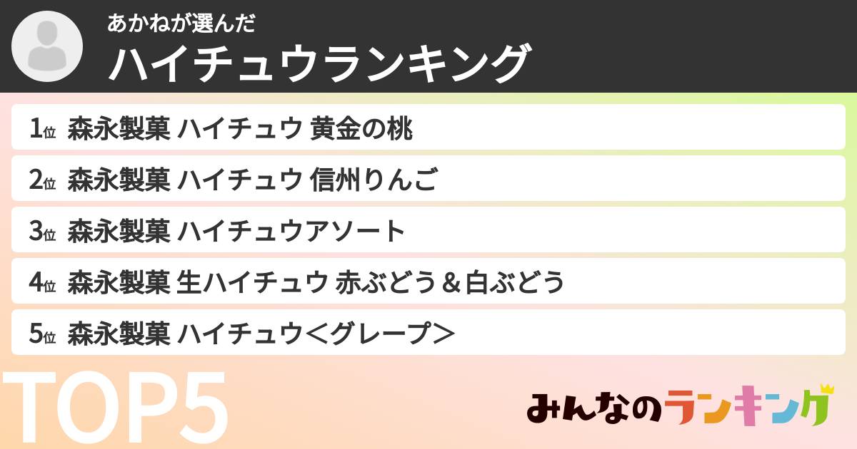 あかねさんの「ハイチュウランキング」