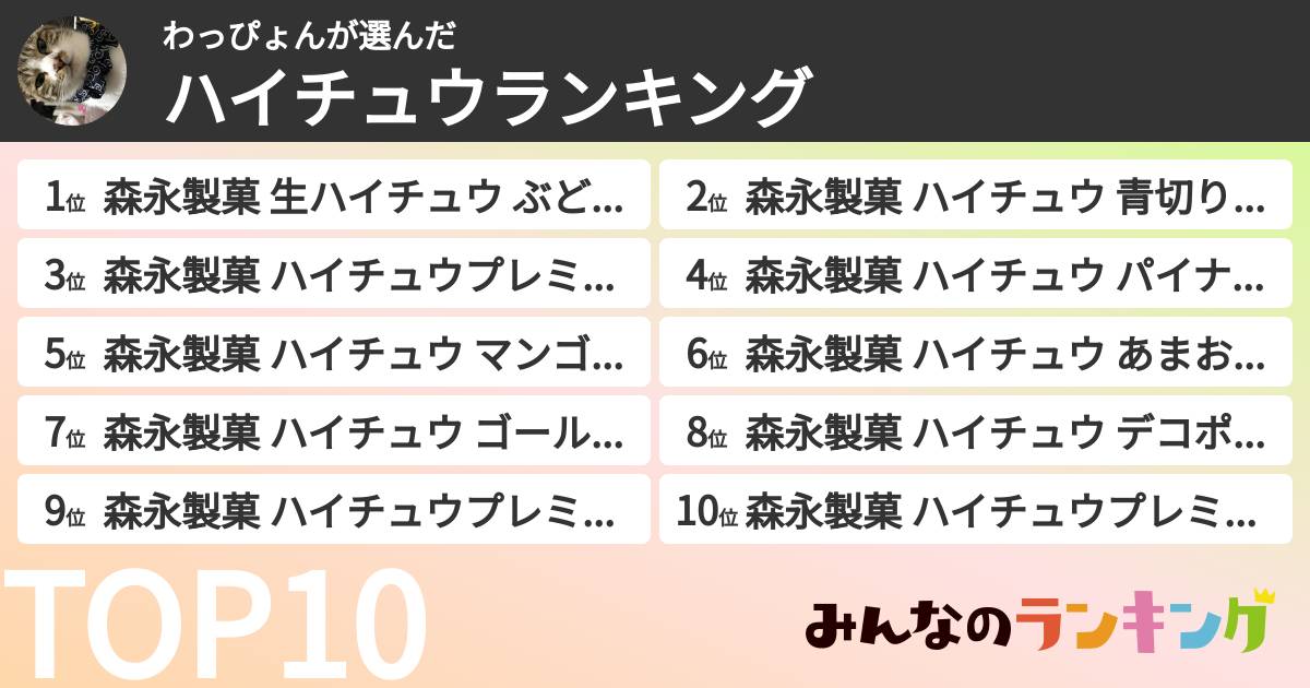 わっぴょんさんの「ハイチュウランキング」