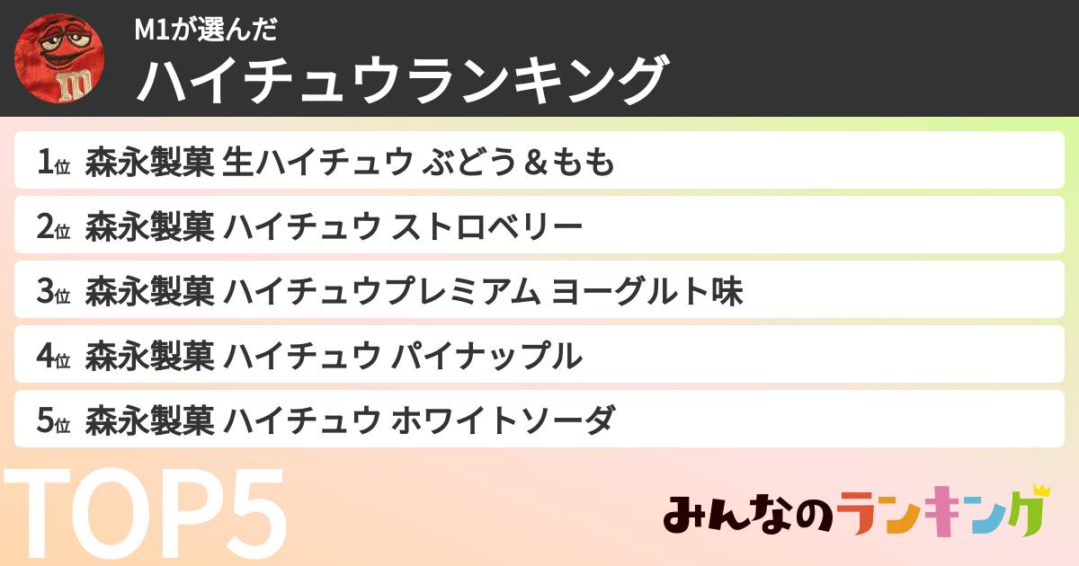 M1さんの「ハイチュウランキング」