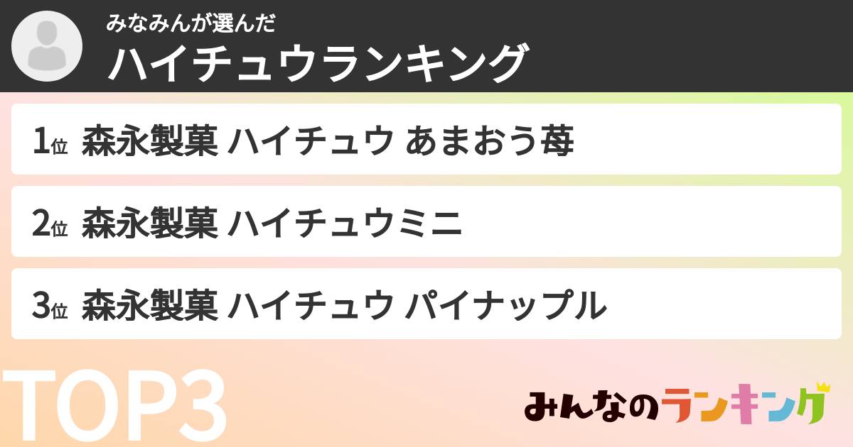 みなみんさんの「ハイチュウランキング」