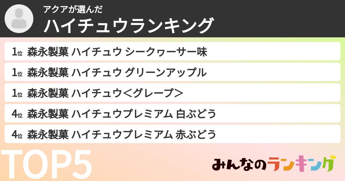 アクアさんの「ハイチュウランキング」