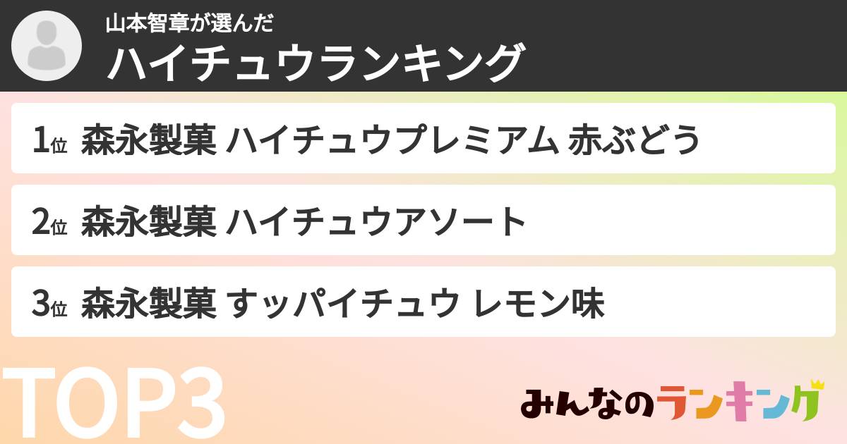 山本智章さんの「ハイチュウランキング」