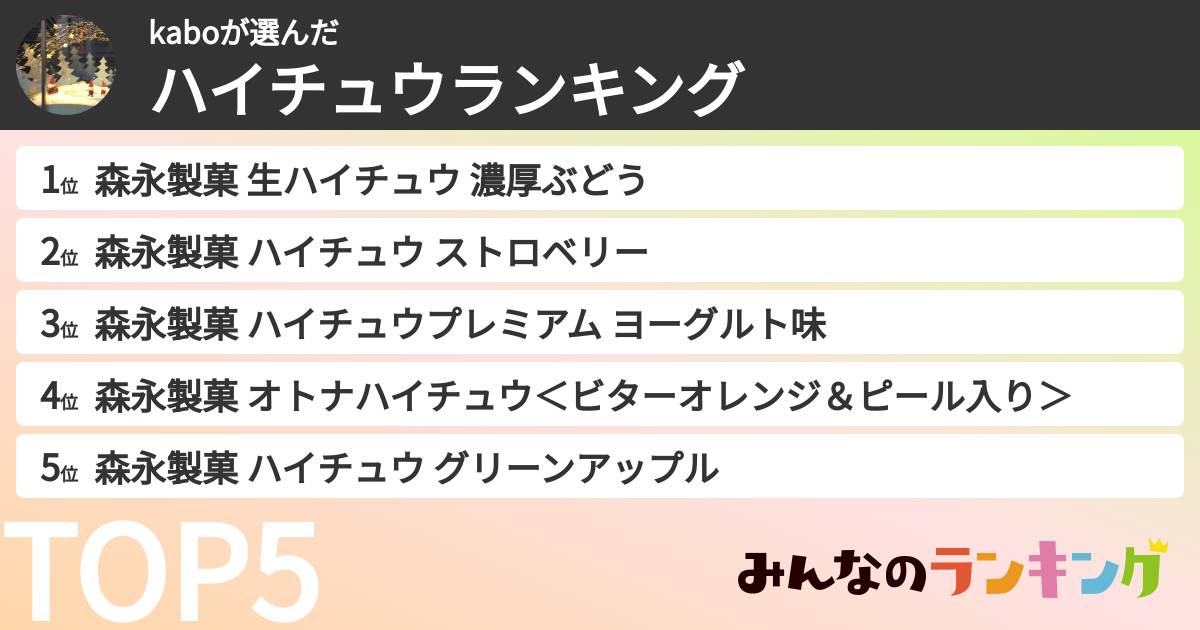 kaboさんの「ハイチュウランキング」