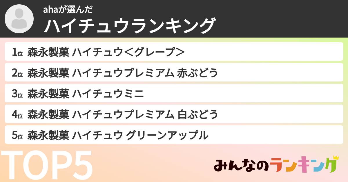 ahaさんの「ハイチュウランキング」