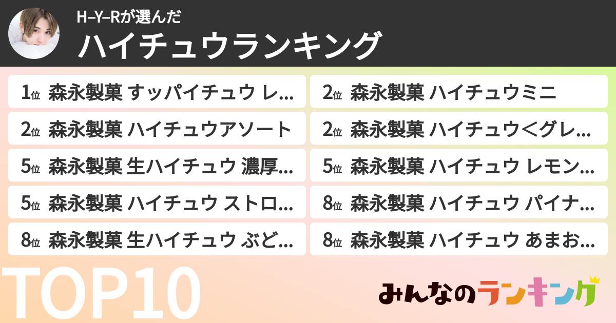 H–Y–Rさんの「ハイチュウランキング」