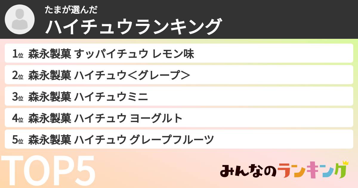 たまさんの「ハイチュウランキング」