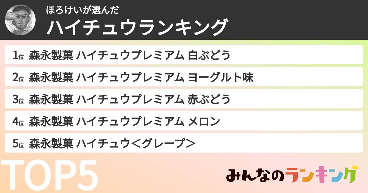 ほろけいさんの「ハイチュウランキング」