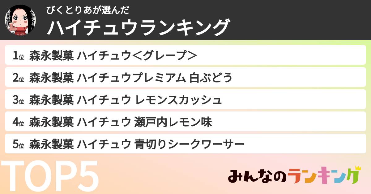 びくとりあさんの「ハイチュウランキング」