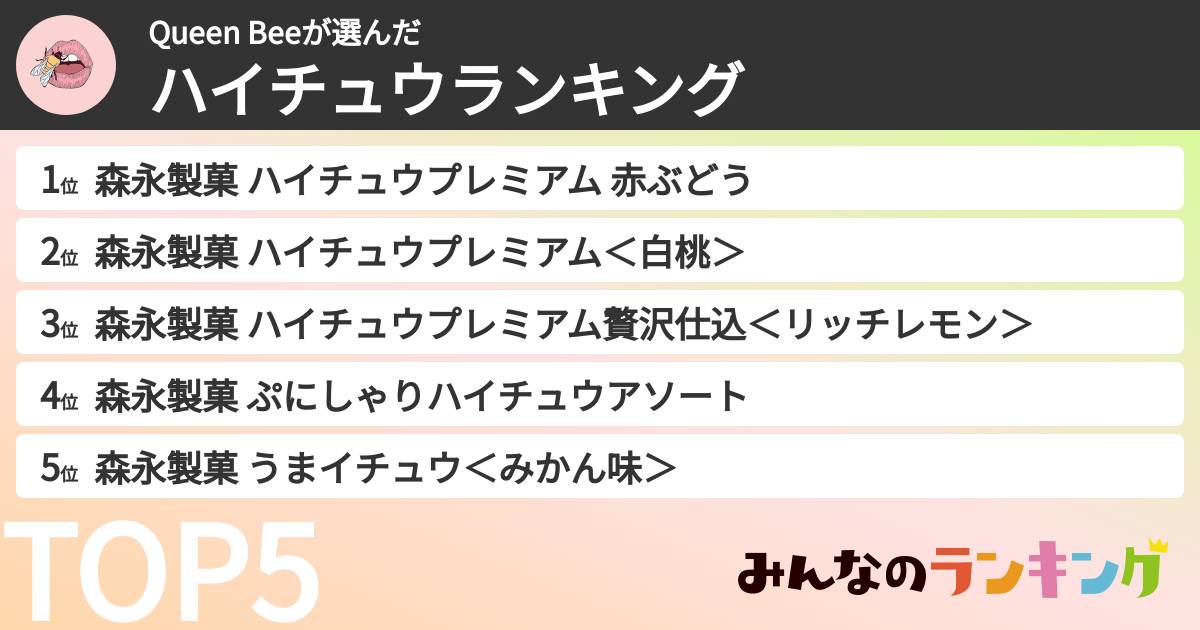 Queen Beeさんの「ハイチュウランキング」