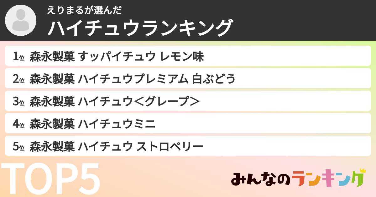 えりまるさんの「ハイチュウランキング」