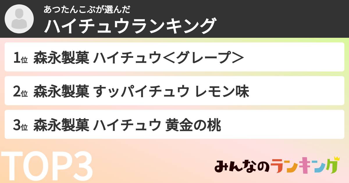 あつたんこぶさんの「ハイチュウランキング」