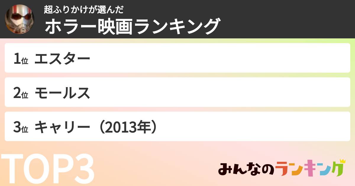 超ふりかけさんの「ホラー映画ランキング」