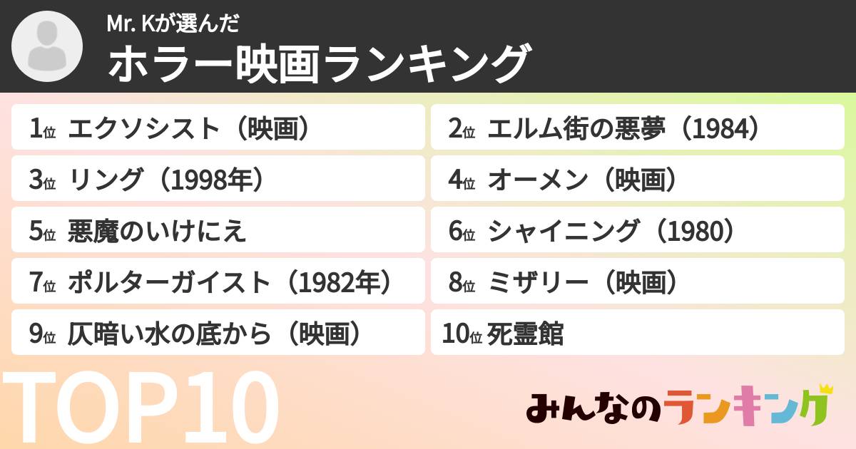 Mr. Kさんの「ホラー映画ランキング」