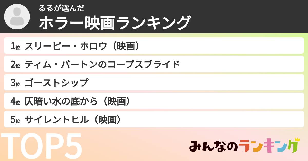 るるさんの「ホラー映画ランキング」