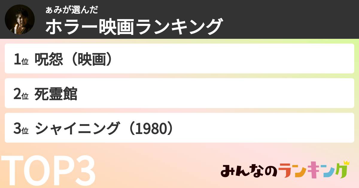 ぁみさんの「ホラー映画ランキング」
