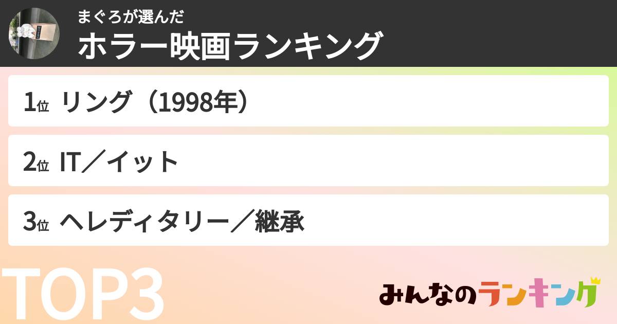 まぐろさんの「ホラー映画ランキング」