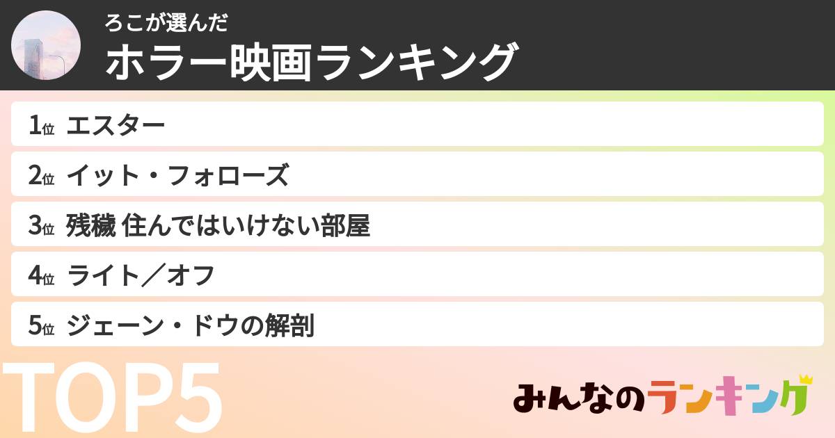 ろこさんの「ホラー映画ランキング」