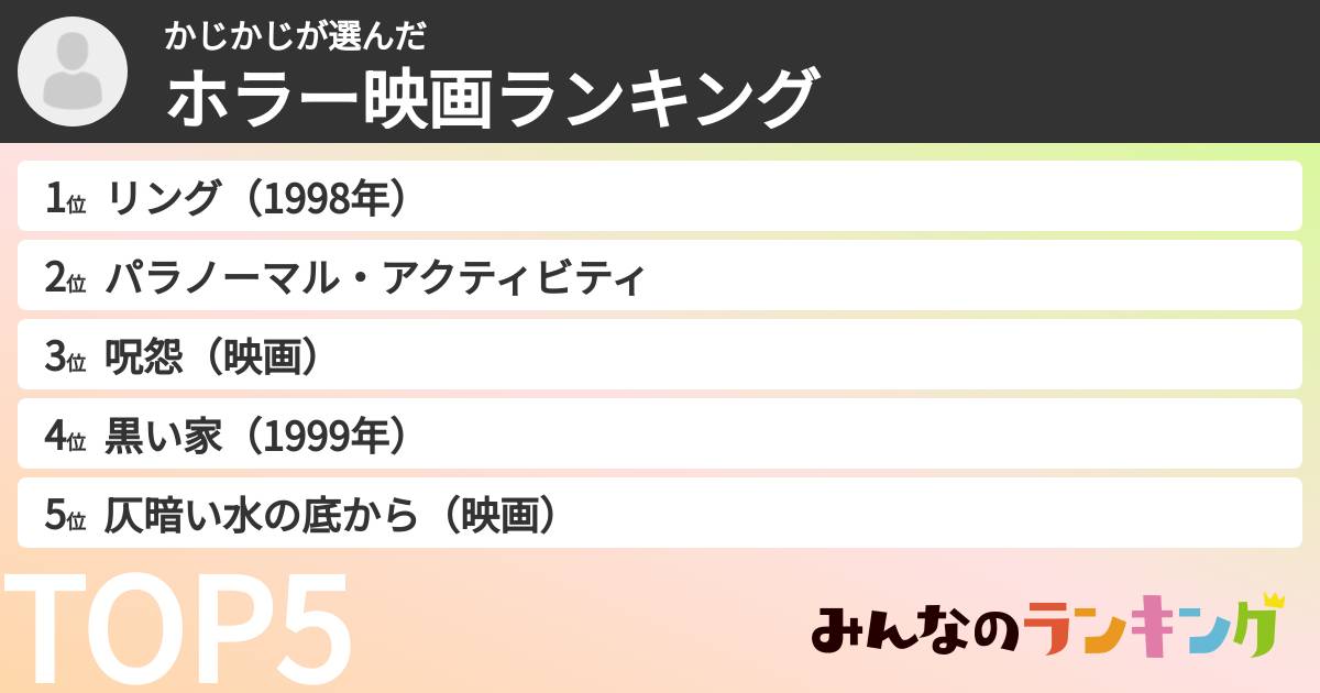 かじかじさんの「ホラー映画ランキング」