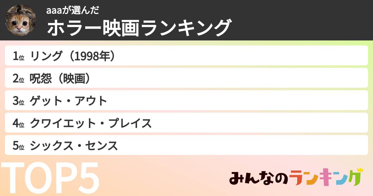 aaaさんの「ホラー映画ランキング」