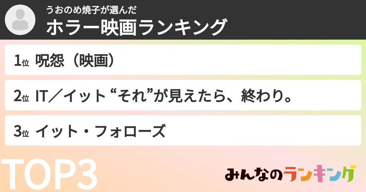 うおのめ焼子さんの「ホラー映画ランキング」